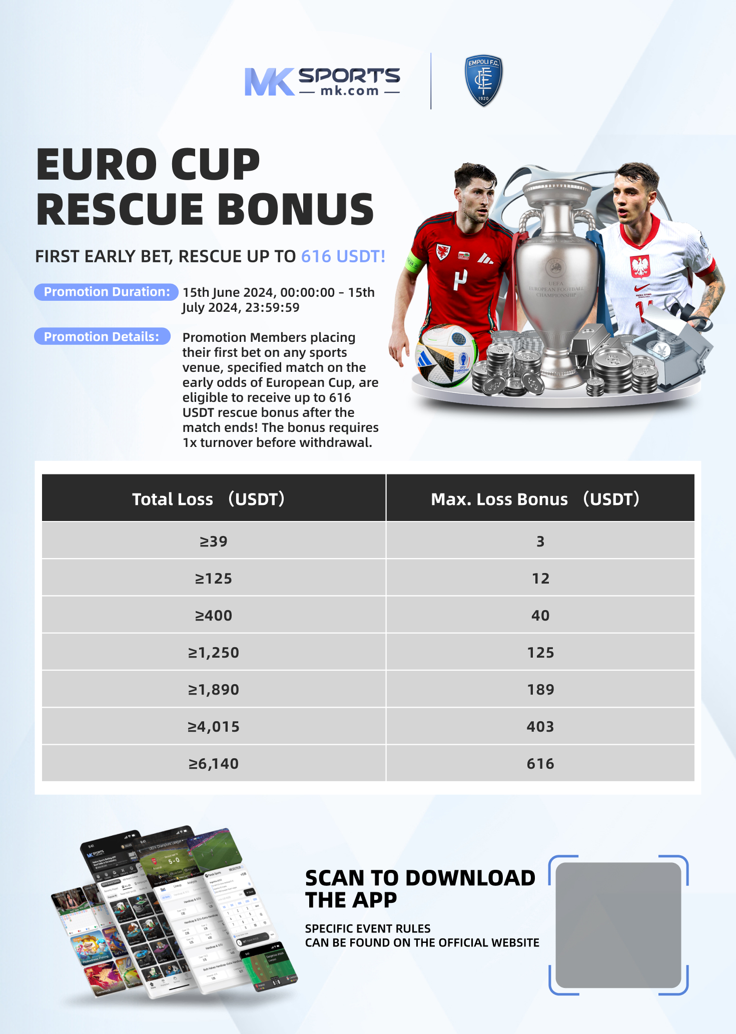 Slot Machine Odds & Chances of Winning: Probability of Slot