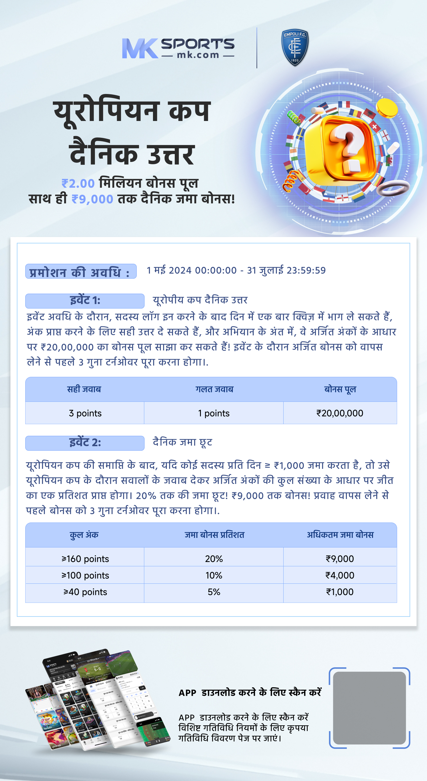 50 flaring fruits slot