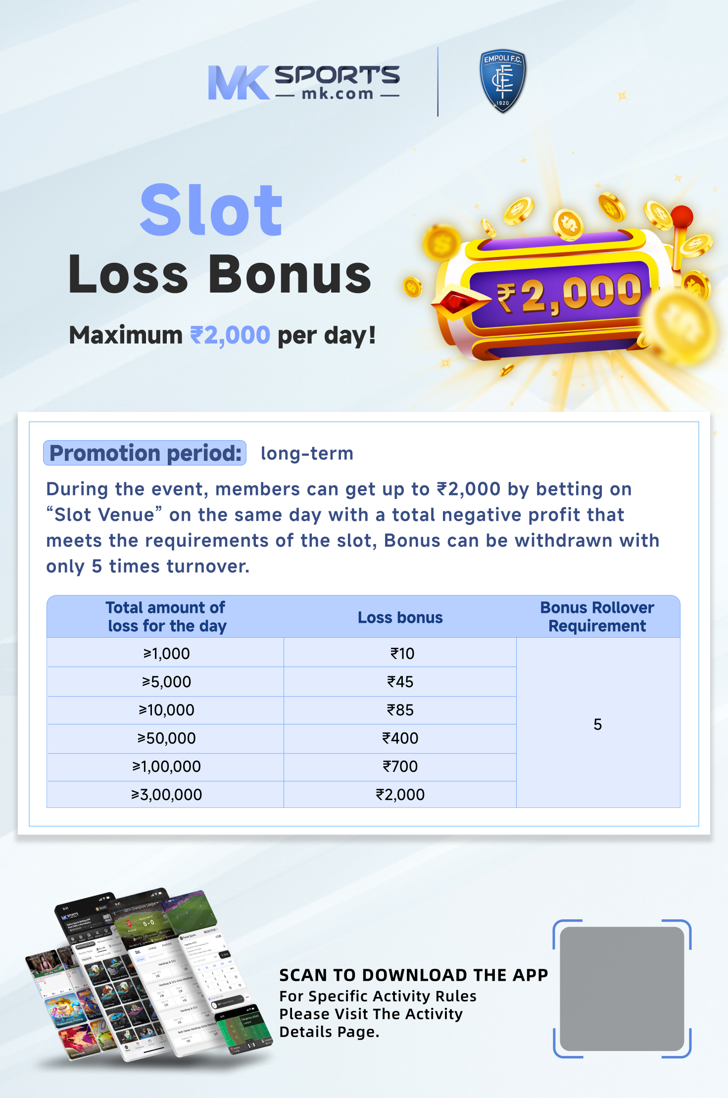 7 Best Slots with Bonus Games