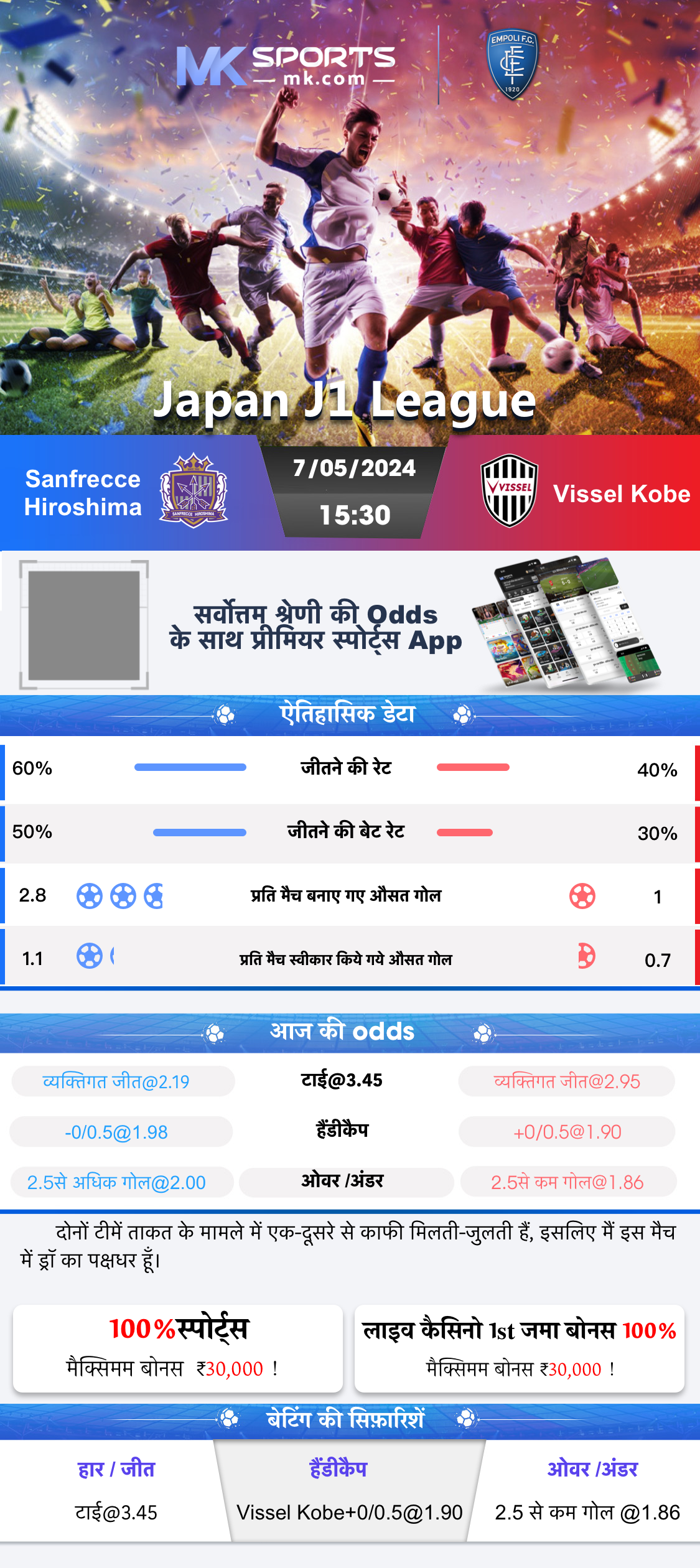 slot win rate