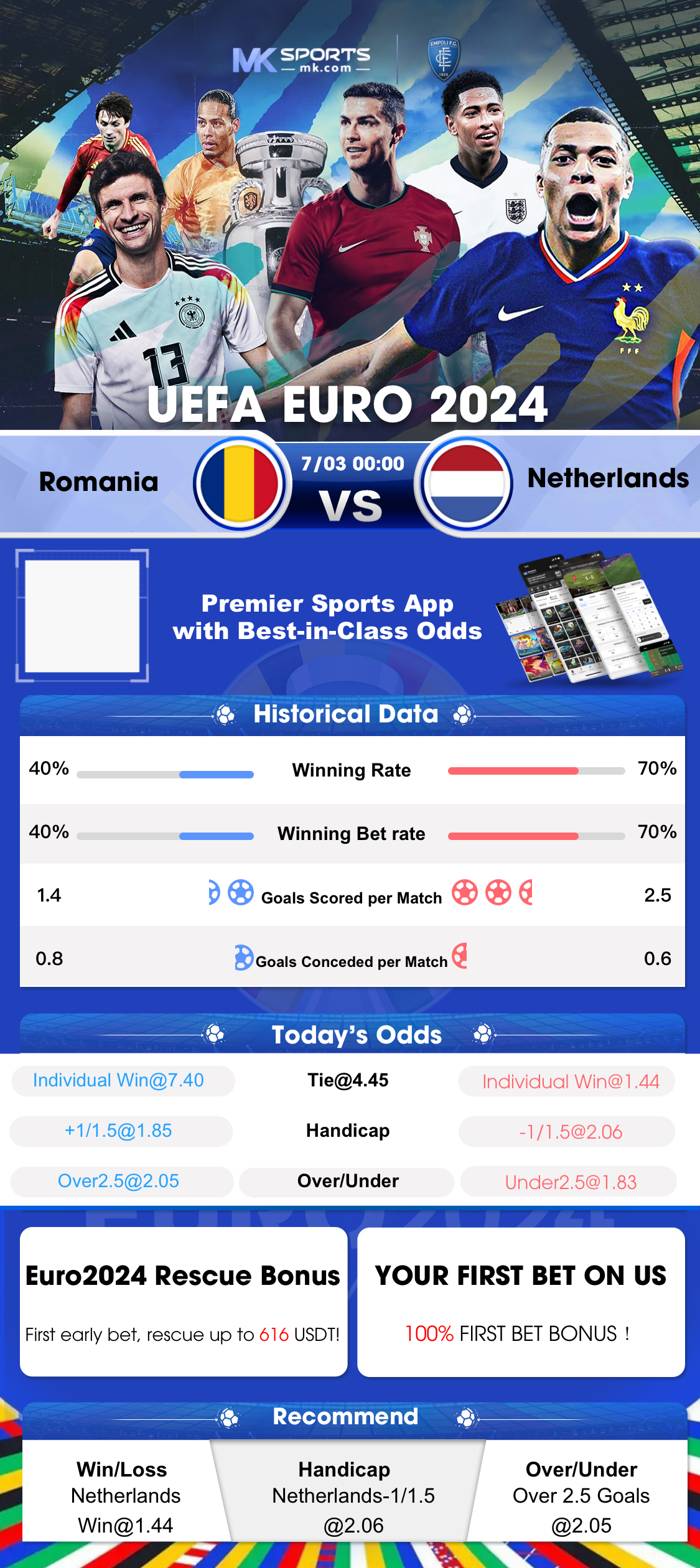 Best RTP Slots ✔️ Top 10 Online Slots with the Highest RTP